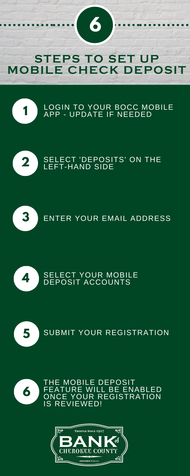 Mobile Check Deposit Bank of Cherokee County